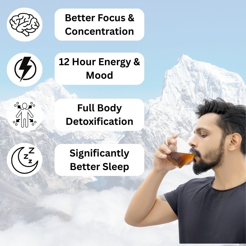 benefits (2) Hexibella - Himalayan Shilajit