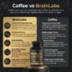 BrainLabs 8-in-1 Hersensupplement